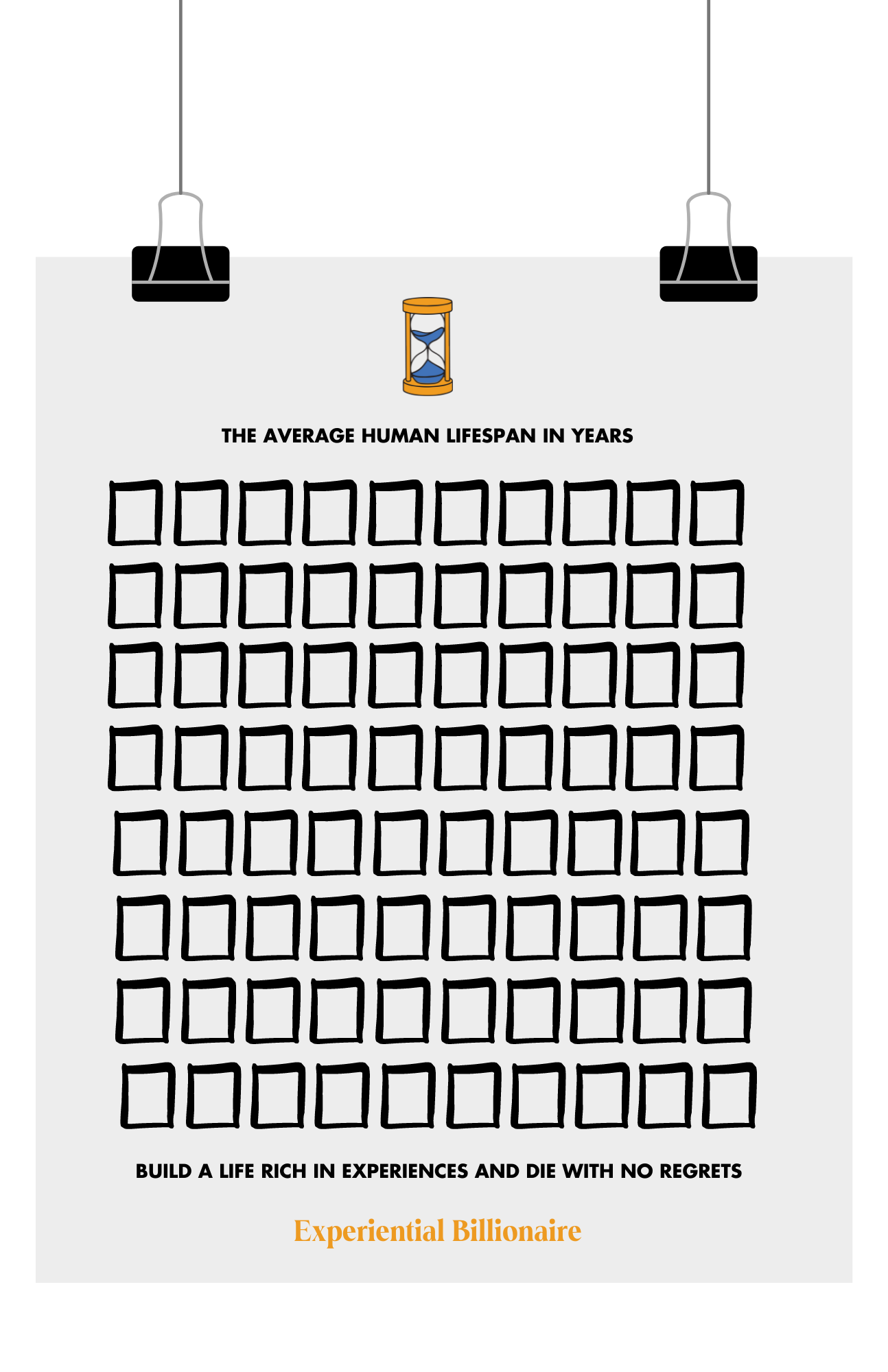 Years of Life - Memento Mori Chart